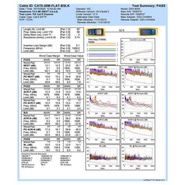 40Gbps Cat8 Ethernet Cable With Gold Plate