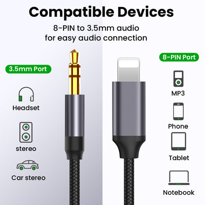 Lightning to 3.5mm Aux Audio Cable