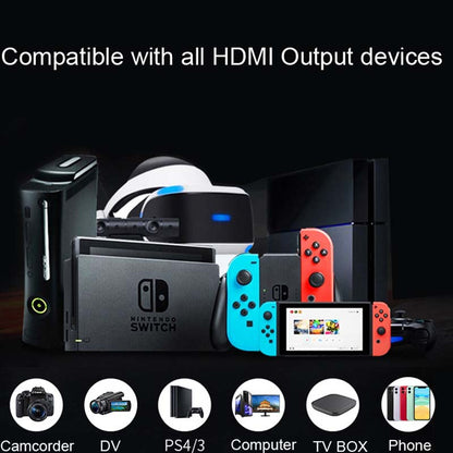 HDMI Video Capture Card