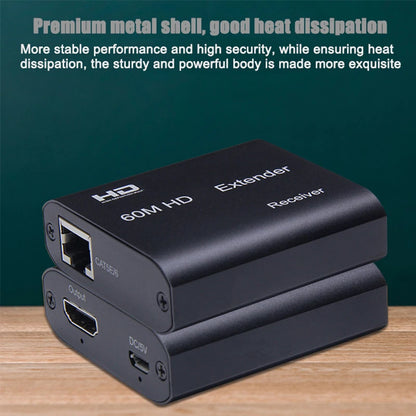 OllyMurs 1 Pair HDMI Extender over RJ45/CAT/Ethernet