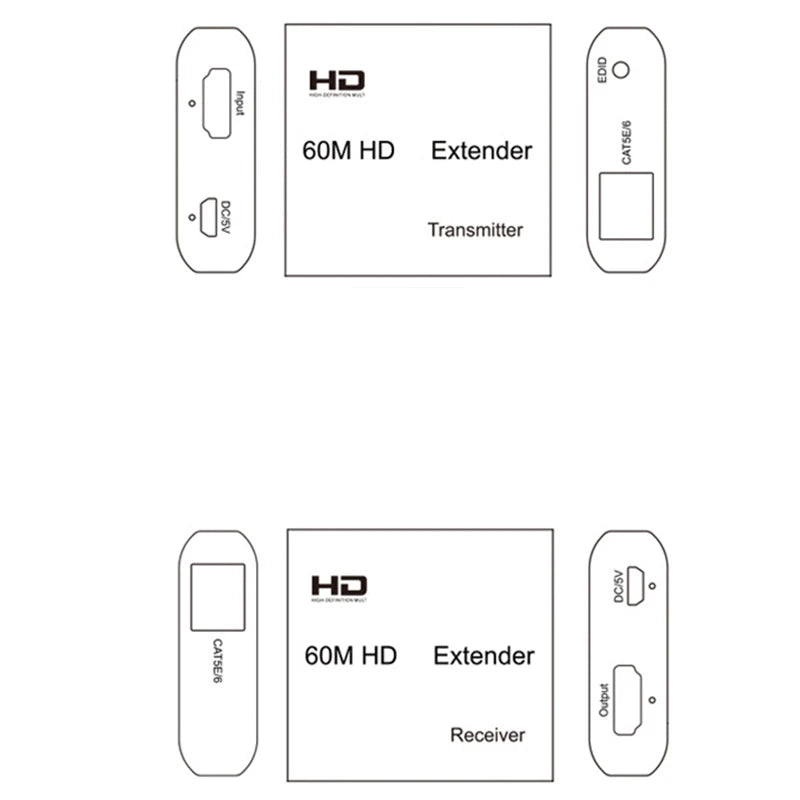 OllyMurs 1 Pair HDMI Extender over RJ45/CAT/Ethernet