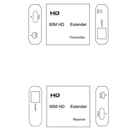 OllyMurs 1 Pair HDMI Extender over RJ45/CAT/Ethernet