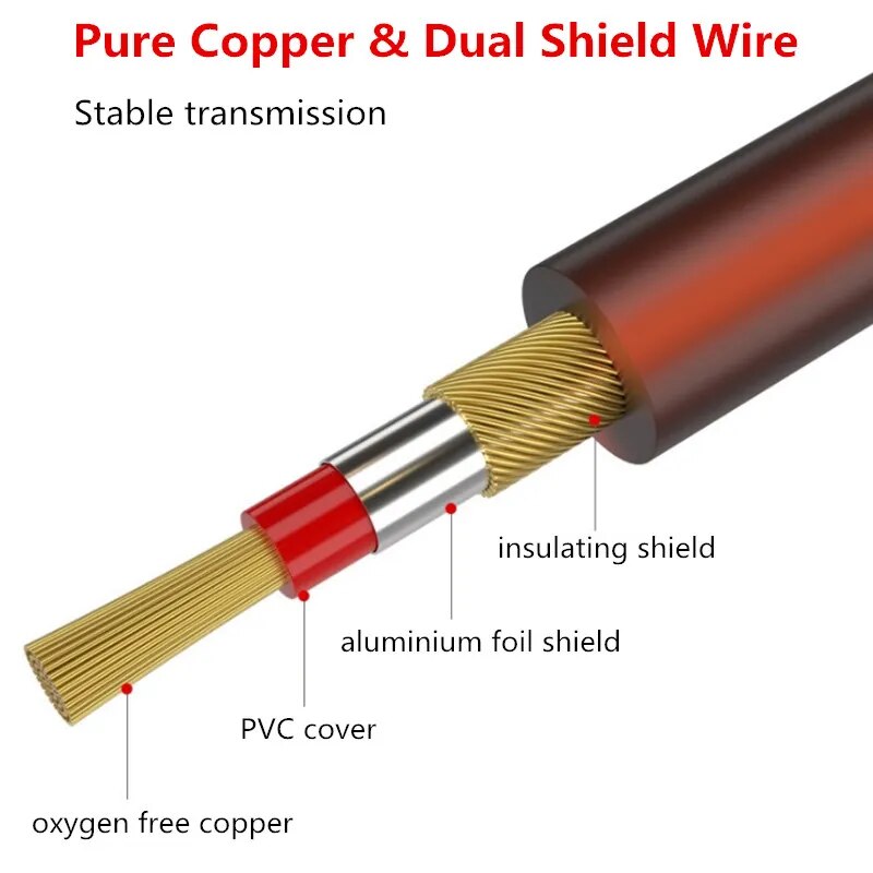 XLR Female To 3.5mm (1/8 Inch) Stereo Audio Cable