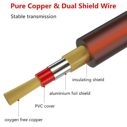 XLR Female To 3.5mm (1/8 Inch) Stereo Audio Cable