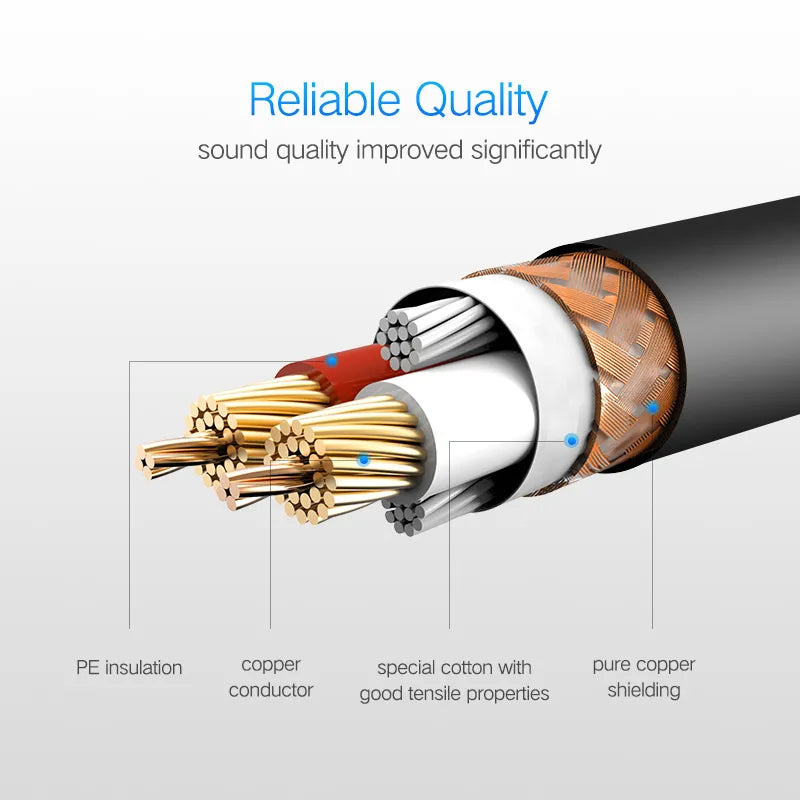 UGREEN XLR Cable