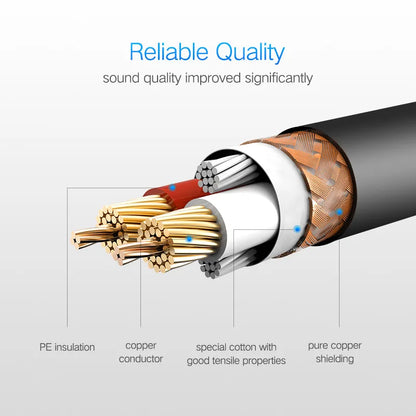 UGREEN XLR Cable