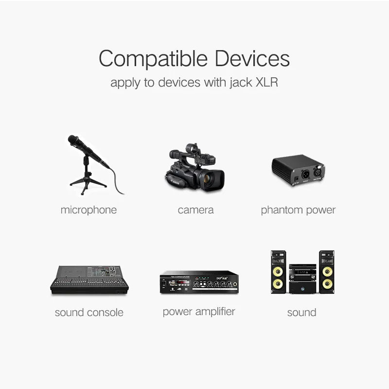 UGREEN XLR Cable