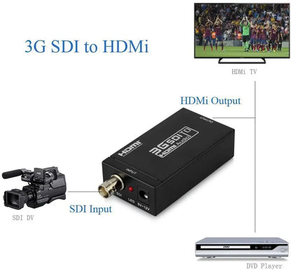 Wiistar SDI to HDMI Converter