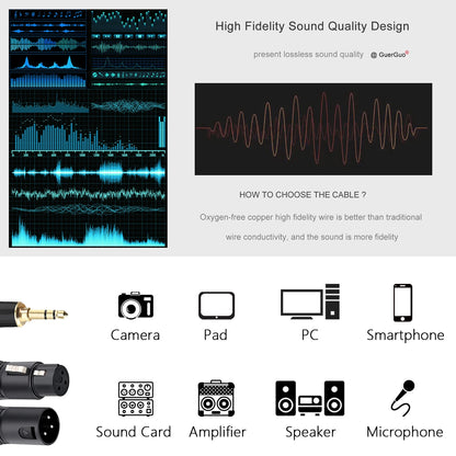 XLR To 3.5mm (1/8 Inch) Stereo Audio Cable